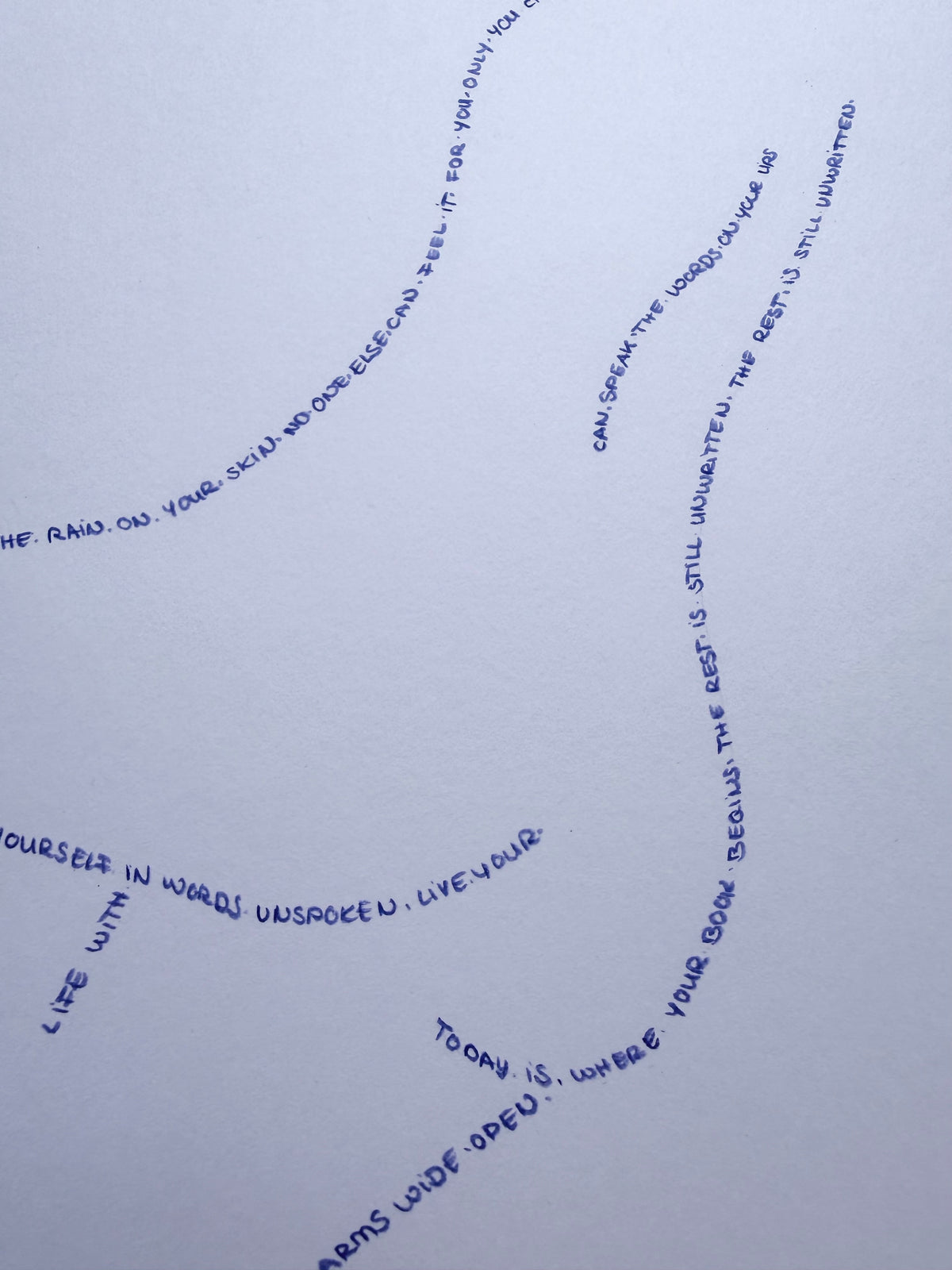 Handlettering | unwritten II