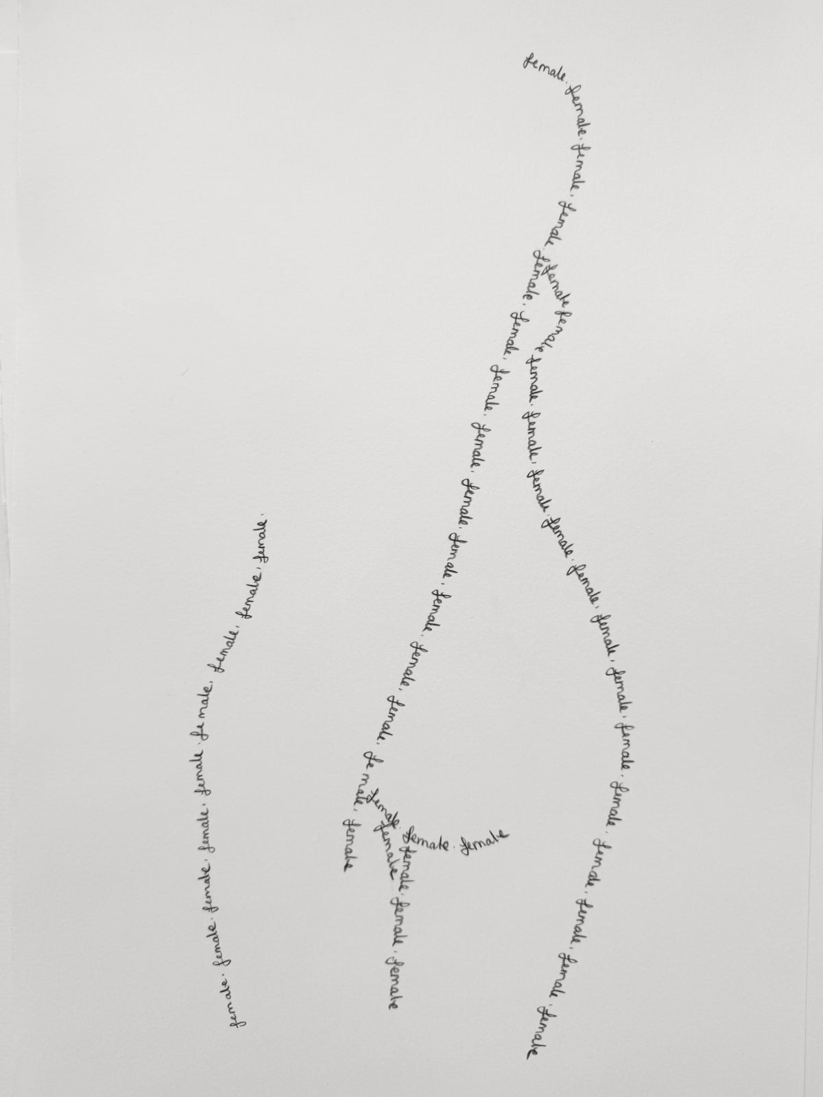 Handlettering | Female II